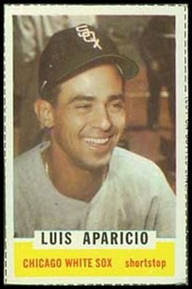 Luis Aparicio